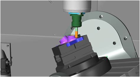 cnc player|NCSIMUL .